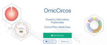 Visualizing multiomics data with the OmicCircos app on CGC