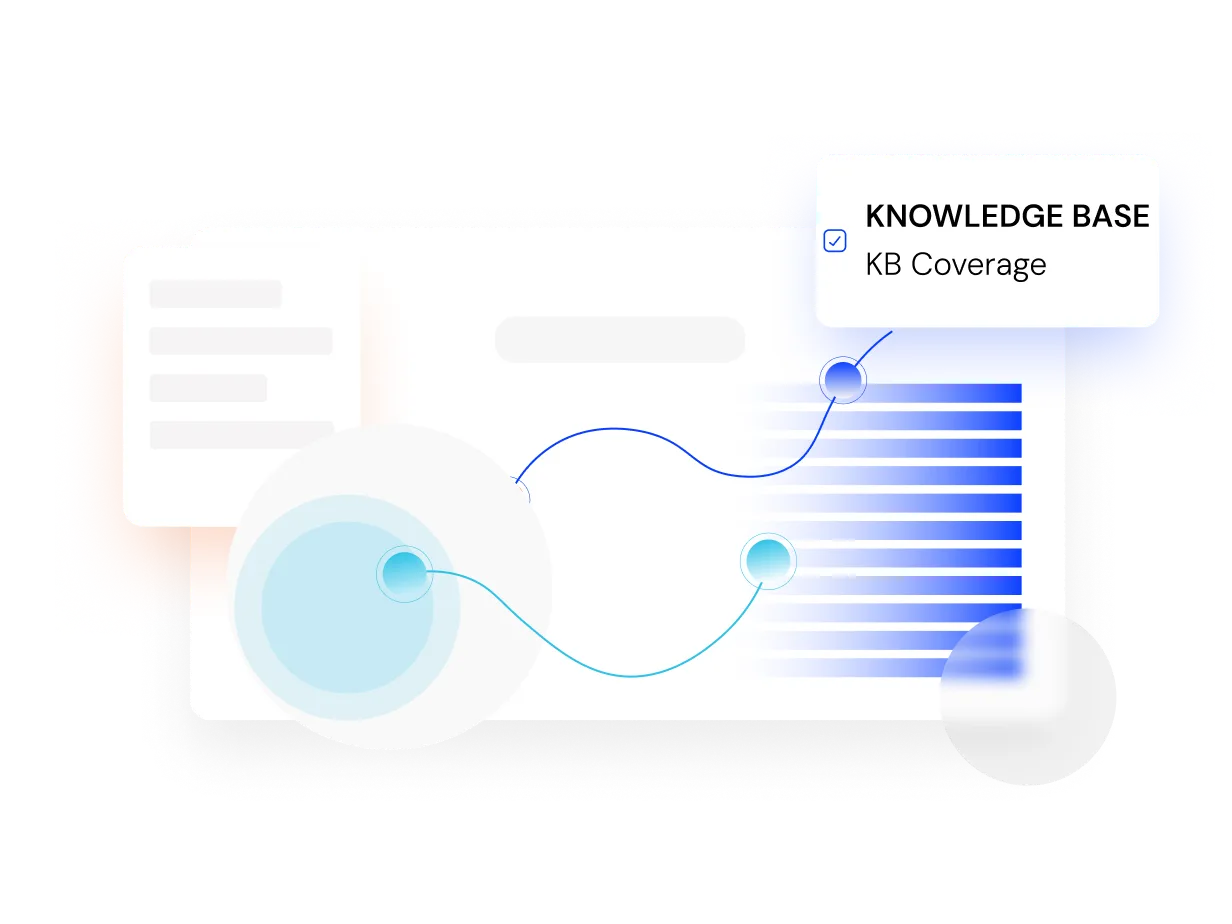 Card image for Knowledgebase